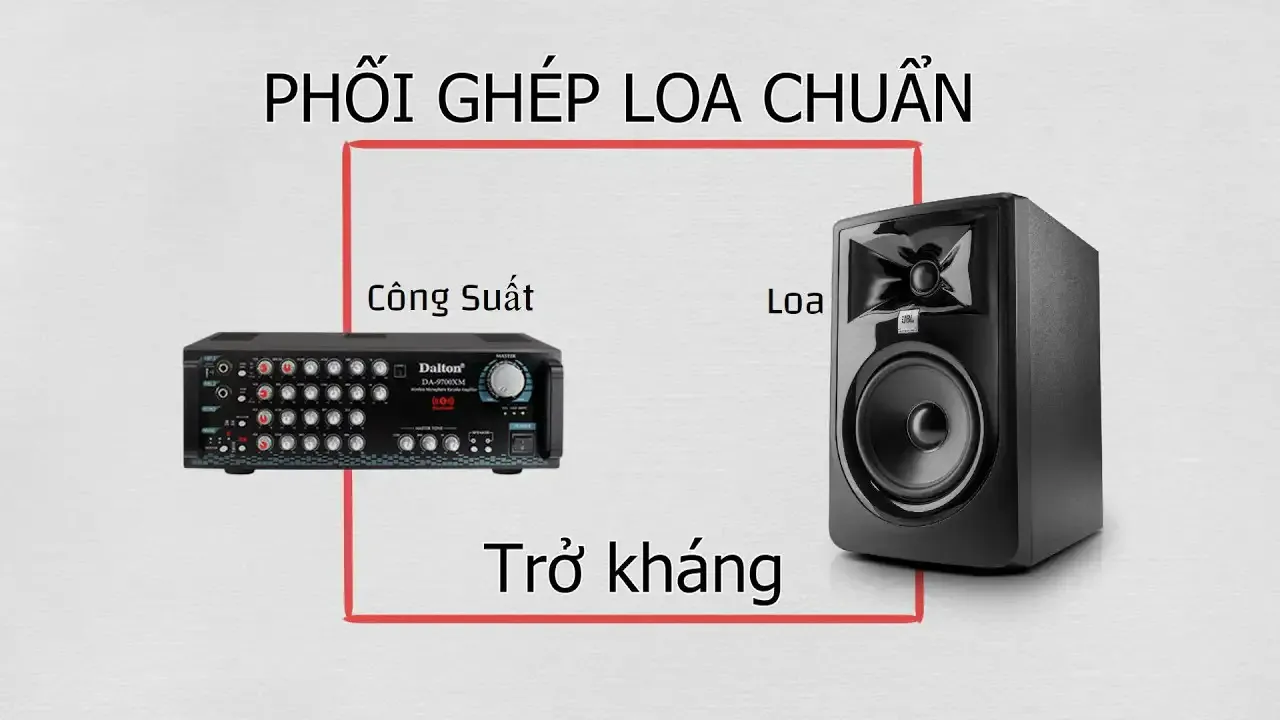 lap-dat-he-thong-am-thanh